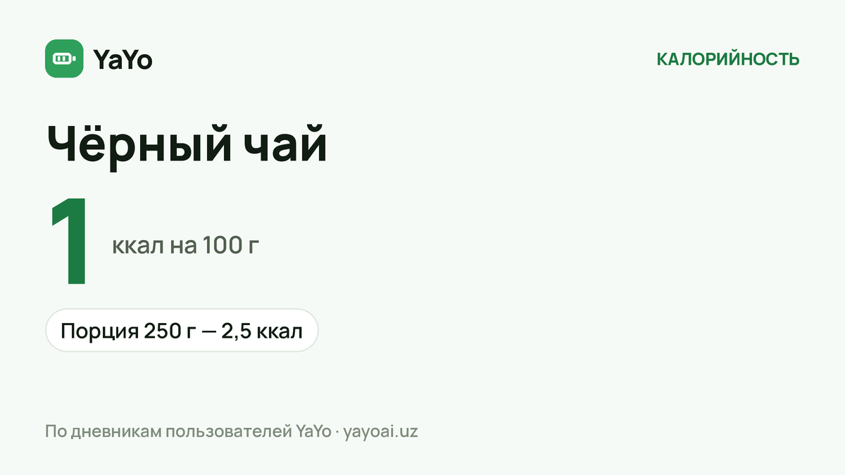 Чёрный чай: 1 ккал / 100 г, Порция 250 г — 2,5 ккал