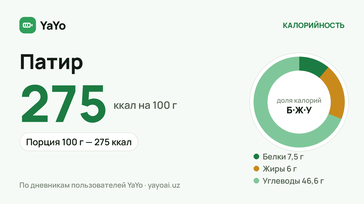 Патир: 275 ккал / 100 г, Порция 100 г — 275 ккал