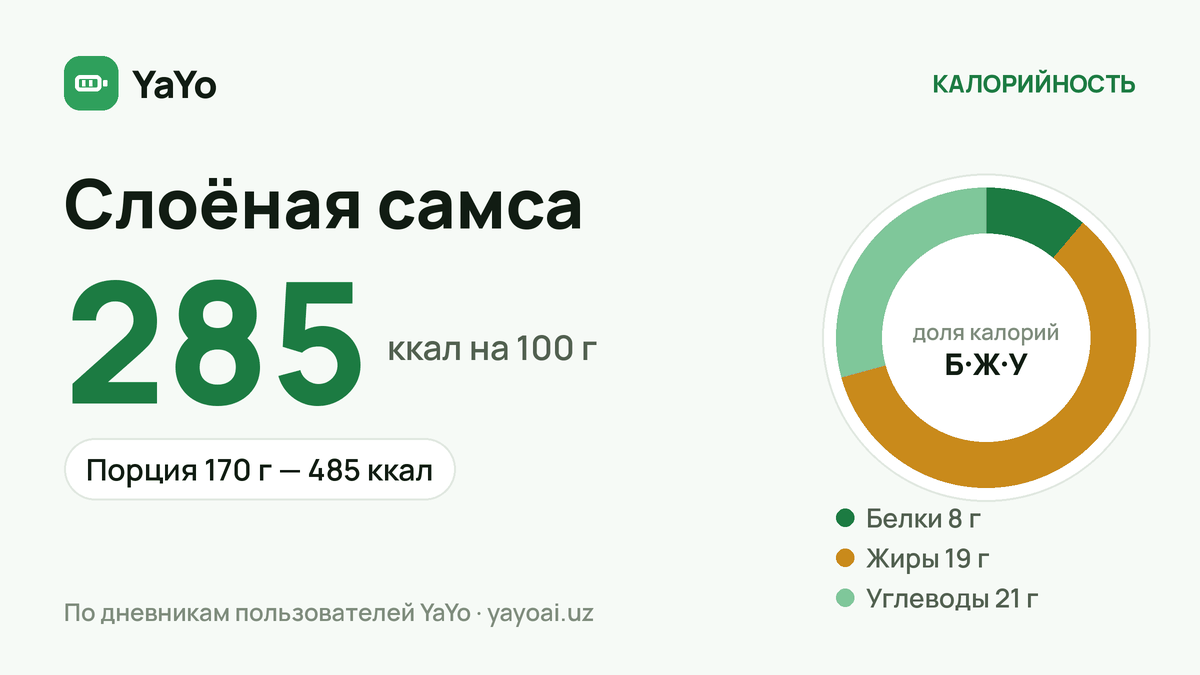 Слоёная самса: 285 ккал / 100 г, Порция 170 г — 485 ккал