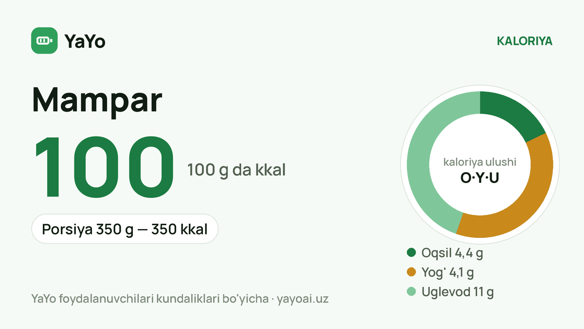 Mampar: 100 kkal / 100 g, Porsiya 350 g — 350 kkal
