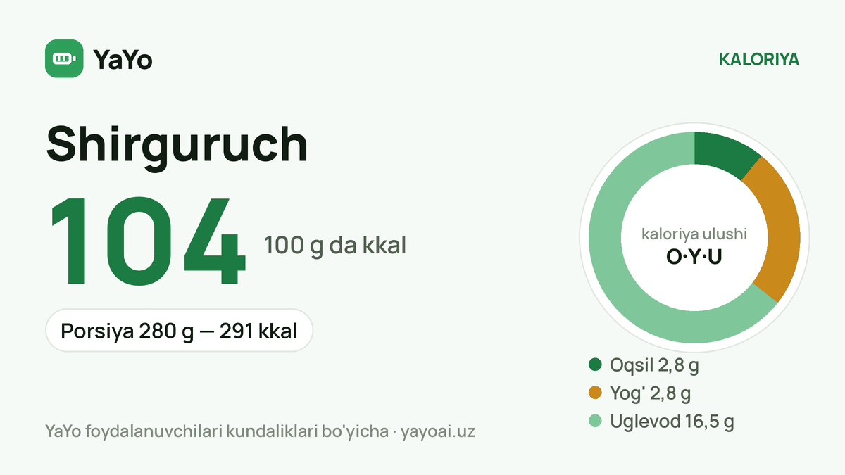 Shirguruch: 104 kkal / 100 g, Porsiya 280 g — 291 kkal
